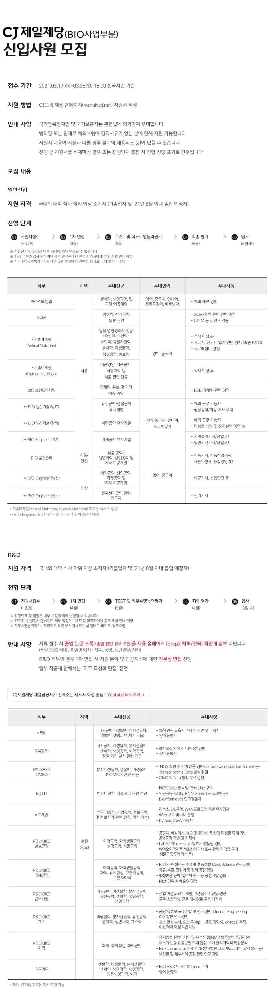 Contents image